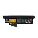 Einsatztemperatur : 5 °C bis 35°C