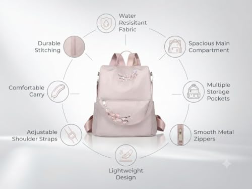 Generic pink handbag – image 3