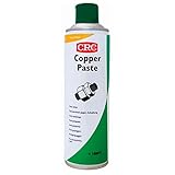 CRC