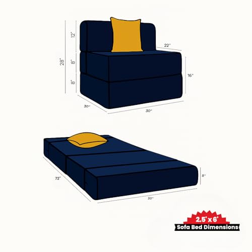 Image of CELLBELL Comfy Sofa Cum Bed 2.5x6 Feet | Foldable Dual Use Couch Bed with Soft Cushions & Sturdy Frame | Space Saving Modern Design for Living Room & Guest Use (Navy Blue)