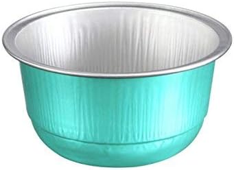 Moldes para Muffins y Mantecadas