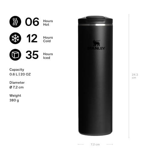 Image of STANLEY 1913 Transit Flip Top Mug 0.6L - Black