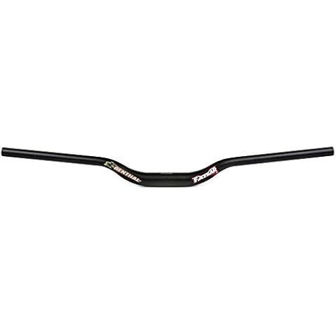 Renthal Fatbar 35 Alloy Handlebars Cover