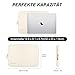Arvok 13 13.3 Zoll Laptoptasche Schutzhülle, Wasserabweisend Laptophülle Notebook Hülle Tasche für MacBook Air MacBook Pro 13 14 Zoll, für HP ThinkPad Dell Lenovo Asus Acer MSI, Weiß