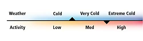 Indera Blusa térmica masculina camuflada Woodland Camo, grande