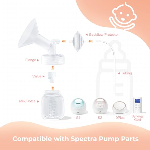 Breast Pump Accessories Compatible with Spectra Replacement Pump Parts 17mm Flange, Spectra Pump Parts S1 S2 Replacements Full Set 2 Set (Full SET-17MM)