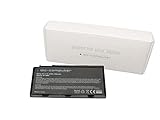 Kapazität: 87Wh / 7800mAh, Spannung: 11,1V, Zellen: 9, Farbe: schwarz