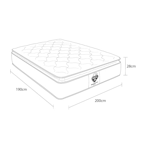 El Mejor Listado de Colchon spring air king size comprados en linea. 9 Imagen adicional