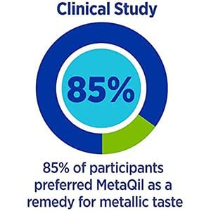 Metaqil Oral Rinse, Relieve Metallic, Bitter And Other Taste Disorders, Made From Natural Ingredients, Cools And Freshens Breath, 8 Oz Bottle, 2 Count. Contains A Free Ilios Travel Cup #TOP3