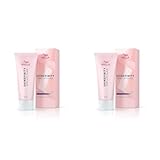 Wella Professionals