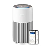 Philips Purificateur d'air Série 2200 - Filtre à charbon actif et HEPA NanoProtect, CADR 400m³/h pour 104m², Pour personnes allergiques, Ultra-silencieux, Filtre intelligent et durable (AC2210/10)