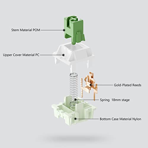Heloia Feker X Creamy Matcha Switches For Mechanical Keyboard Diy - Tactile Keyswitch With Dustproof Stem 5 Pins For Mechanical Gaming Keyboards - 55Cn Force Pre Lubed (45Pcs, Creamy Matcha Switch) #TOP1