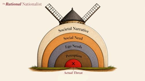 The Windmills We Create