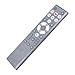 Replacement Voice Remote Control Fit for Hisense 4K QLED Smart TV 55U8QG 65U8QG 85U9N 55S7N 85U8QG 100U8QG with Backlight, with Buzzer Seek Function