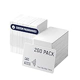 Custom Programmed CardAccess Prox Cards - Compatilbe with 26 bit H10301 Format HID 1386 ISOProx II...