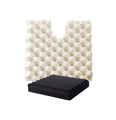 Putnam's Sero Pressure Relief Cushion with Waterproof Cover (Coccyx Cut Out, Deluxe)