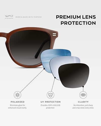 Image of WearMe Pro WMP Eyewear - Men's Classic Round Polarized Sunglasses, Premium Slim Acetate Frame with Dashed Rivet Details