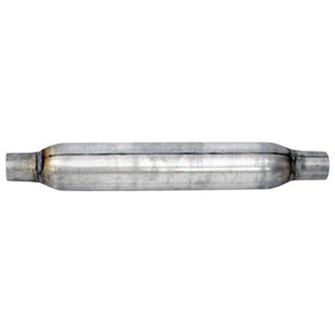 Jones Exhaust A3512S Glasspack Muffler Straight End Style 2 Inlet 2 Outlet 2 Cor Cover