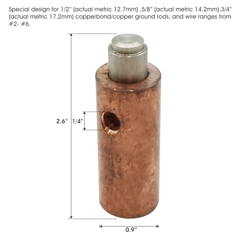 Conector mecánico para varilla Copperweld 29 Imagen adicional