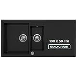 empiria SINK QUALITY