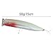 Top Water Hard Lures 150mm 58g Floating Tuna Popper Saltwater Fishing Lure with 3D Eyes for Surf Casting and Long Distance(1)