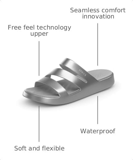 Image of Crocs Women Getaway Strappy Sandals
