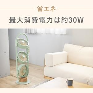 moku. DC3連マルチファン MLF3301 の商品画像 4