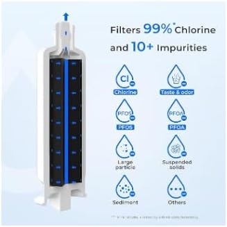DA97 Water Filter Replacement for for S@msungi WF, DA97-08006C, HAF-Qin/EXP, Water Filter (2 Packs)