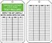 Accuform Signs(R) 5 7/8" X 3 1/8" PF Cardstock Record Tag"Emergency Shower & Eye Wash Test Record Inspect This Unit Carefully Before Signing Inspection Card"