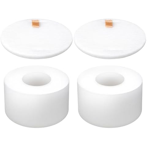 Mellbree Replacement Filter for Shark Vacuum Cover