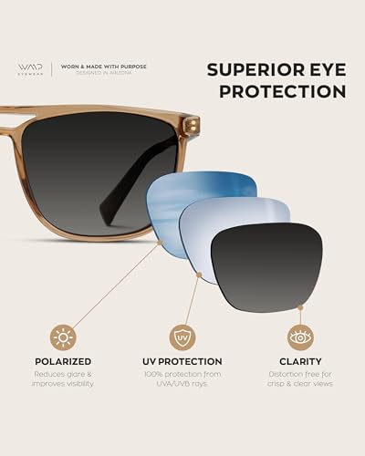 Image of WearMe Pro Premium Polarized Double Bar Sunglasses for Men and Women UVA and UVB