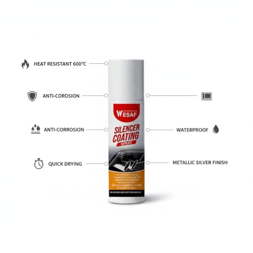 Image of Wesaf Silencer Coating Spray Silver For Bike and Car 150ml | Anti-Corrosion | Heat-Resistant Silencer Coating Spray, Prevent Rust and Leak, Diesel wash Resistance