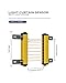 FGM-LG1620-L1NO-5 Light Curtain Sensor, 10mm Beam Gap, 8/12/16mm Pitch, Industrial-Grade NPN/PNP, 12-24V Operating Voltage, Area Safety Light Curtain Sensor.(FGM-LG1620-L1PC-5)