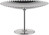 Alessi