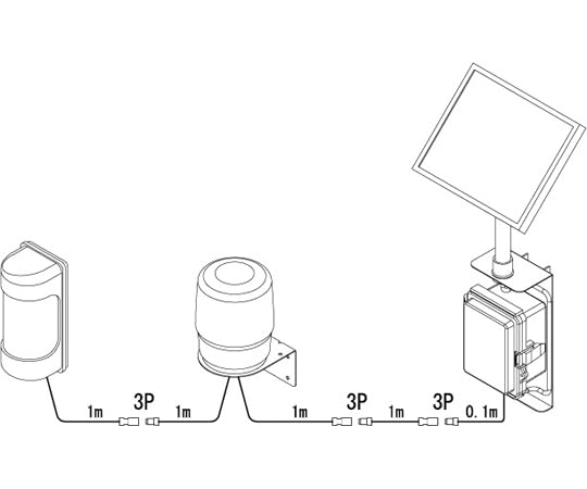Amazon | 日惠製作所 簡易車両入出庫警告灯 ソーラー式 ニコトーチφ120