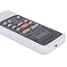R51M/E Remote Control Replacement for Midea Air Conditioner, Air Conditioner Remote Control Compatible with R51 Series R51/E R51/CE R51M/CE R51D/E R51M/BGE R51M/BGE (1)