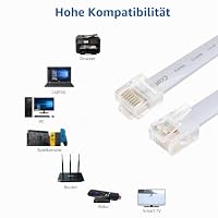 RIIEYOCA Kurzes Cat5e-Ethernet-Patchkabel 15cm, flaches RJ45-Computer-LAN-Netzwerkkabel für Router, Modem, Switch, Server (8 Stück, Grau) – Ansicht 5