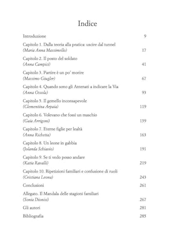 Psicogenealogia E Atti Simbolici - 7