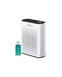 Smart Air Purifiers for Large Room, Cleans 2,400 ft² in 30 Mins, 3-Stage True HEPA, 360° Airflow, Smart WiFi App Control, Real-Time Air Quality (PM2.5) Display, Ultra-Quiet 20dB Sleep Mode, HAP602WF