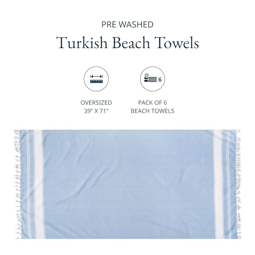 Recopilación de Toallas de playa que puedes comprar esta semana. 12 Imagen adicional