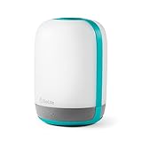 250 lumens, fonctionne pour 5h HI & 200h LO