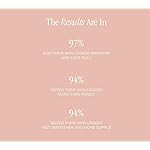 Squalane and Vitamin C Rose Serum. Anti Aging Anti Wrinkle Brighten, Hydrate, Firm and Reveal Radiant Skin 1.0 ounces - Image 4