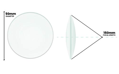 Image of Double Convex Lens, 150mm Focal Length, 2 inch (50mm) Diameter - Spherical, Optically Worked Glass Lens - Ground Edges, Polished - Great for Physics Classrooms - Eisco Labs
