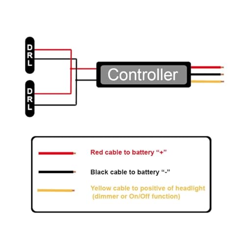 Arnés de cableado DRL con controlador estroboscópico SK-CD0105 y función dimmer 6
