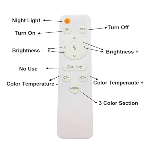 Alimentation LED avec télécommande pour ruban et luminaire variable 220V - 5