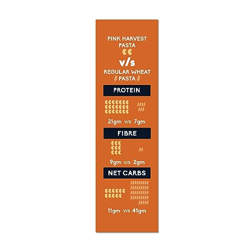 Image of Pink Harvest Farms Chickpea & Soybean Spaghetti Noodles | No Rice - No Maida | Vegan | Gluten Free | High Protein | (Pack Of 3)
