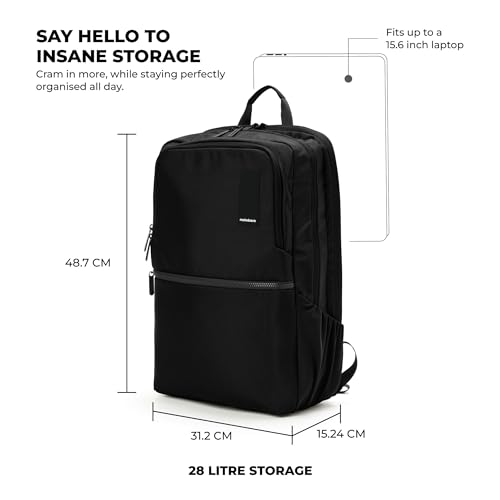 Product Variant View