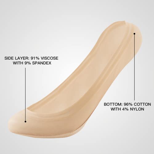 Caudblor Thin No Show Liner Socks Women Ultra Low cut Invisible Non Slip Footies for Flats High Heels Hidden Loafer3