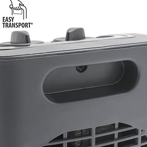 Equation Mini keramische ventilatorkachel Ceram 2, 1500 W - Afbeelding 4