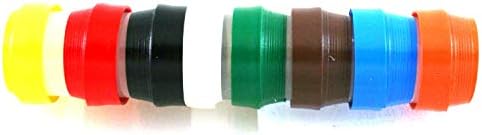 Tape n Tell Kit of 9 Assorted Colors for Instruments Identification Autoclavable 270°F | Medixplus